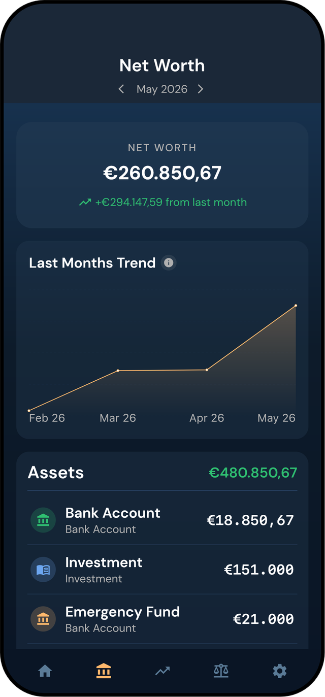 Net Worth screen